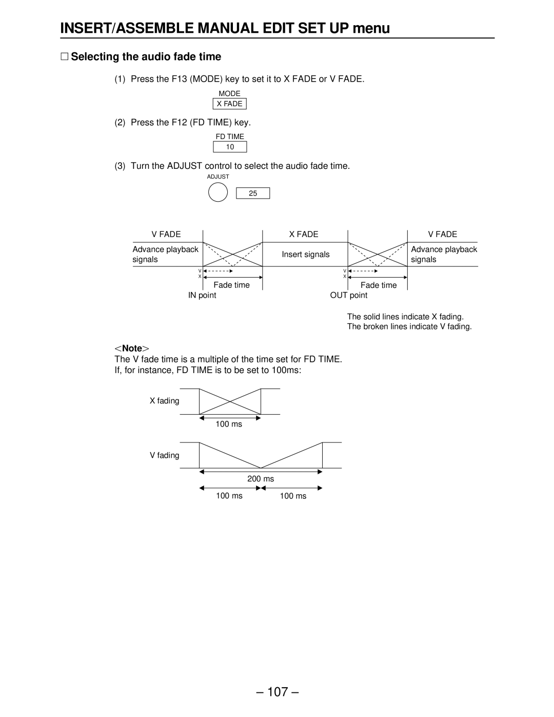 Panasonic AJ-HD3700BE, AJ-HD3000 ∑ Selecting the audio fade time, Press the F13 Mode key to set it to X Fade or V Fade 