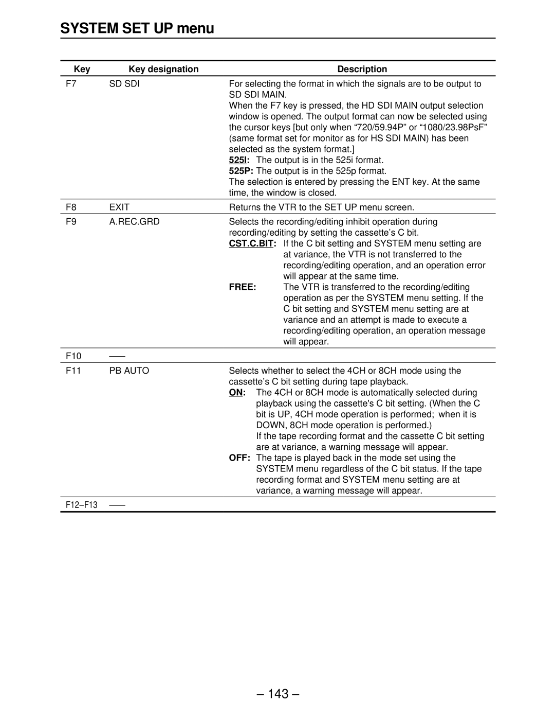 Panasonic AJ-HD3700BE, AJ-HD3000, AJ-HD2000, AJ-HD2700, AJ-HD3700A manual Sd Sdi, SD SDI Main, Rec.Grd, PB Auto 