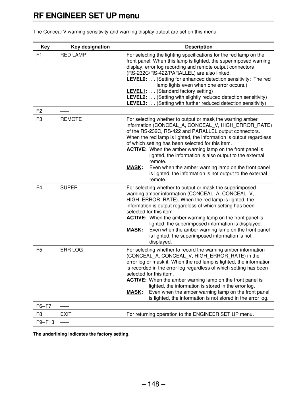 Panasonic AJ-HD3000, AJ-HD2000, AJ-HD2700, AJ-HD3700A, AJ-HD3700BE manual RED Lamp, Err Log 