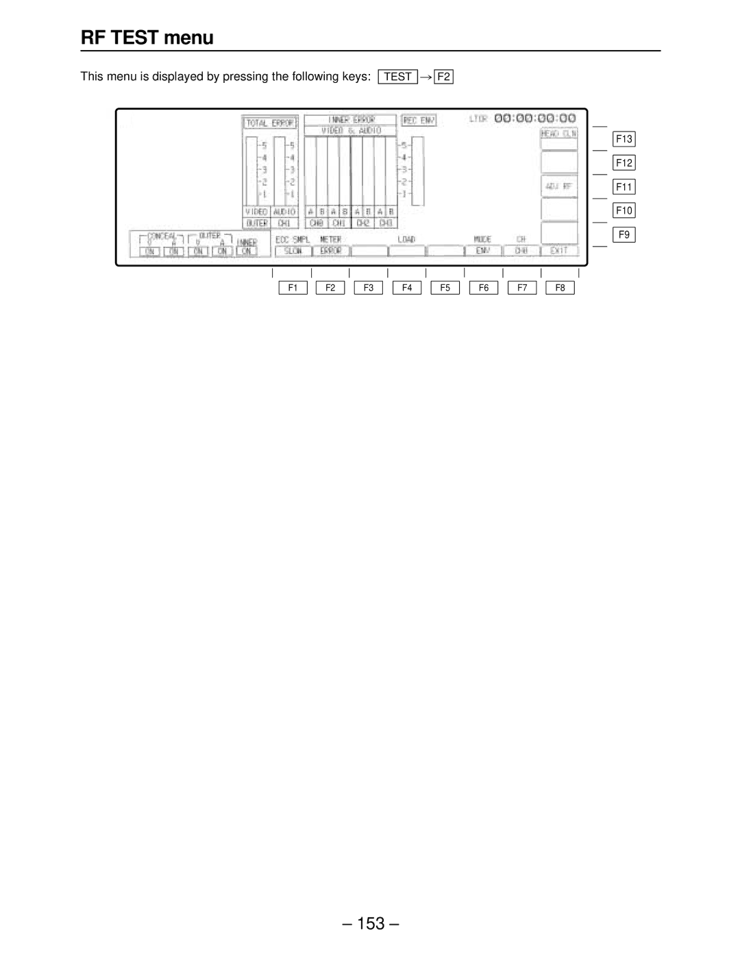 Panasonic AJ-HD3700A, AJ-HD3000, AJ-HD2000, AJ-HD2700 RF Test menu, This menu is displayed by pressing the following keys 