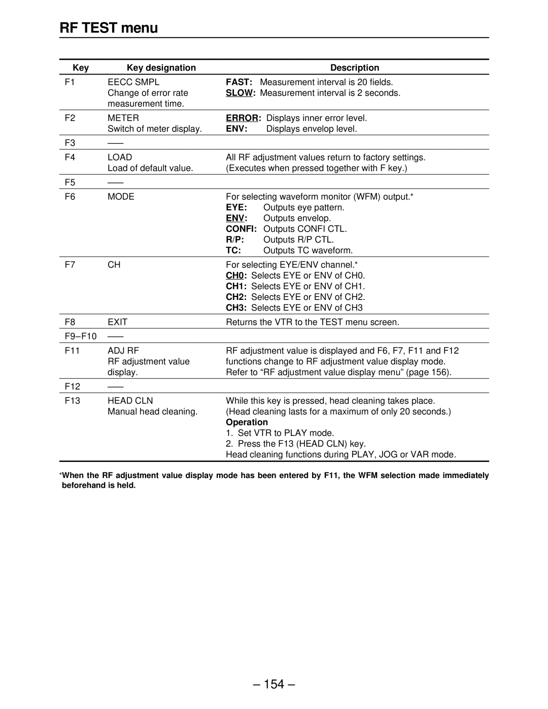 Panasonic AJ-HD3000, AJ-HD2000, AJ-HD2700, AJ-HD3700A, AJ-HD3700BE manual Error, Env, Eye, Confi 