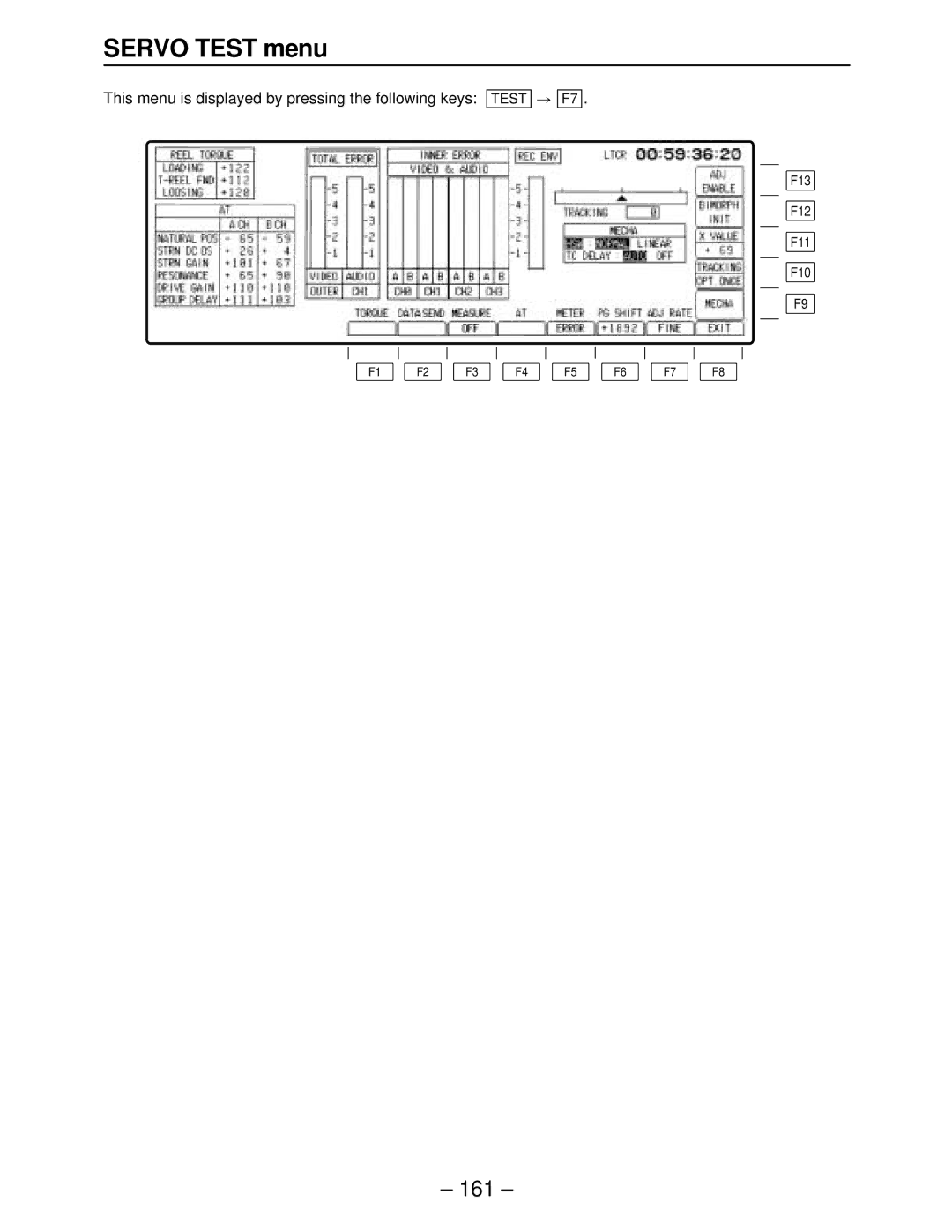 Panasonic AJ-HD3700BE, AJ-HD3000, AJ-HD2000 manual Servo Test menu, This menu is displayed by pressing the following keys 