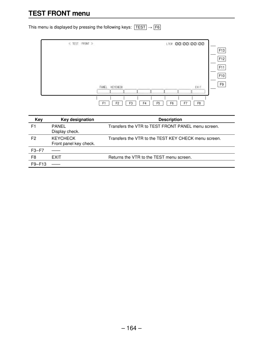 Panasonic AJ-HD2700, AJ-HD3000, AJ-HD2000, AJ-HD3700A, AJ-HD3700BE manual Test Front menu, Keycheck 