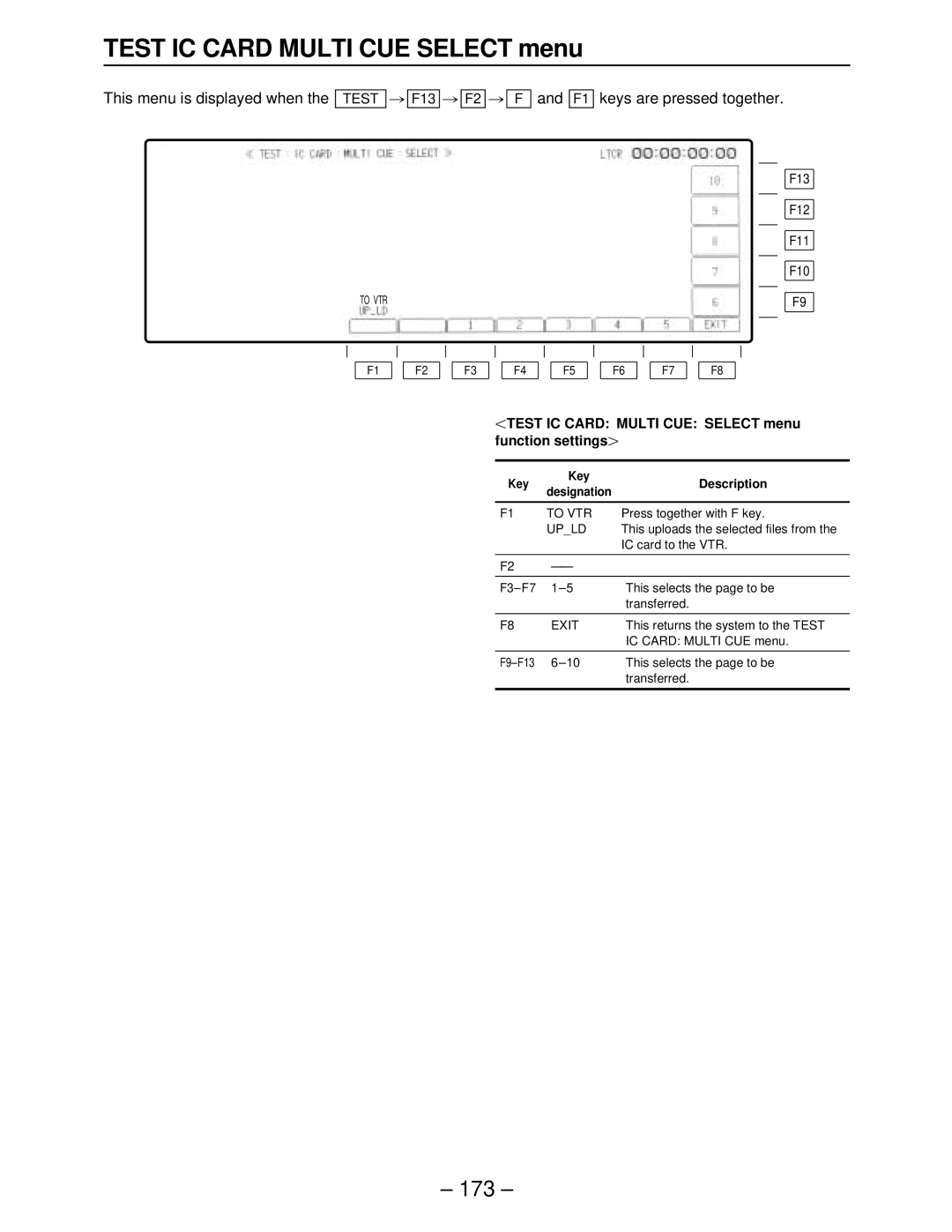 Panasonic AJ-HD3700BE, AJ-HD3000, AJ-HD2000, AJ-HD2700 manual Test IC Card Multi CUE Select menu, Keys are pressed together 