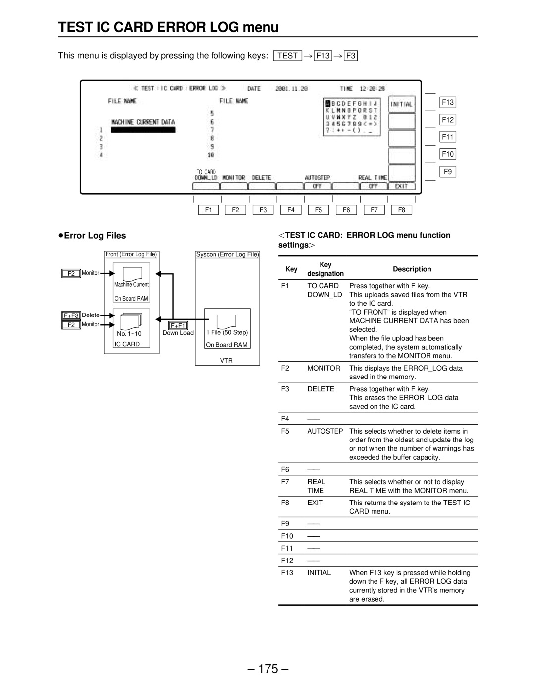 Panasonic AJ-HD2000, AJ-HD3000, AJ-HD2700, AJ-HD3700A, AJ-HD3700BE manual Test IC Card Error LOG menu, ≥Error Log Files 