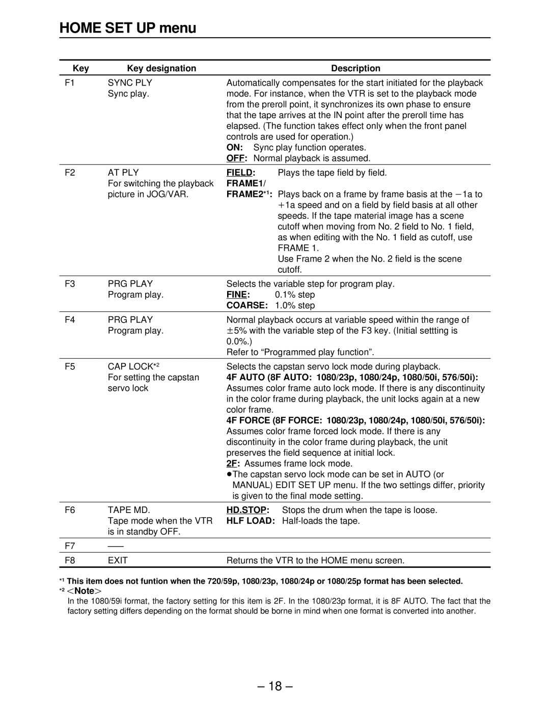 Panasonic AJ-HD3000, AJ-HD2000, AJ-HD2700, AJ-HD3700A, AJ-HD3700BE manual Field, FRAME1, Fine, Coarse 