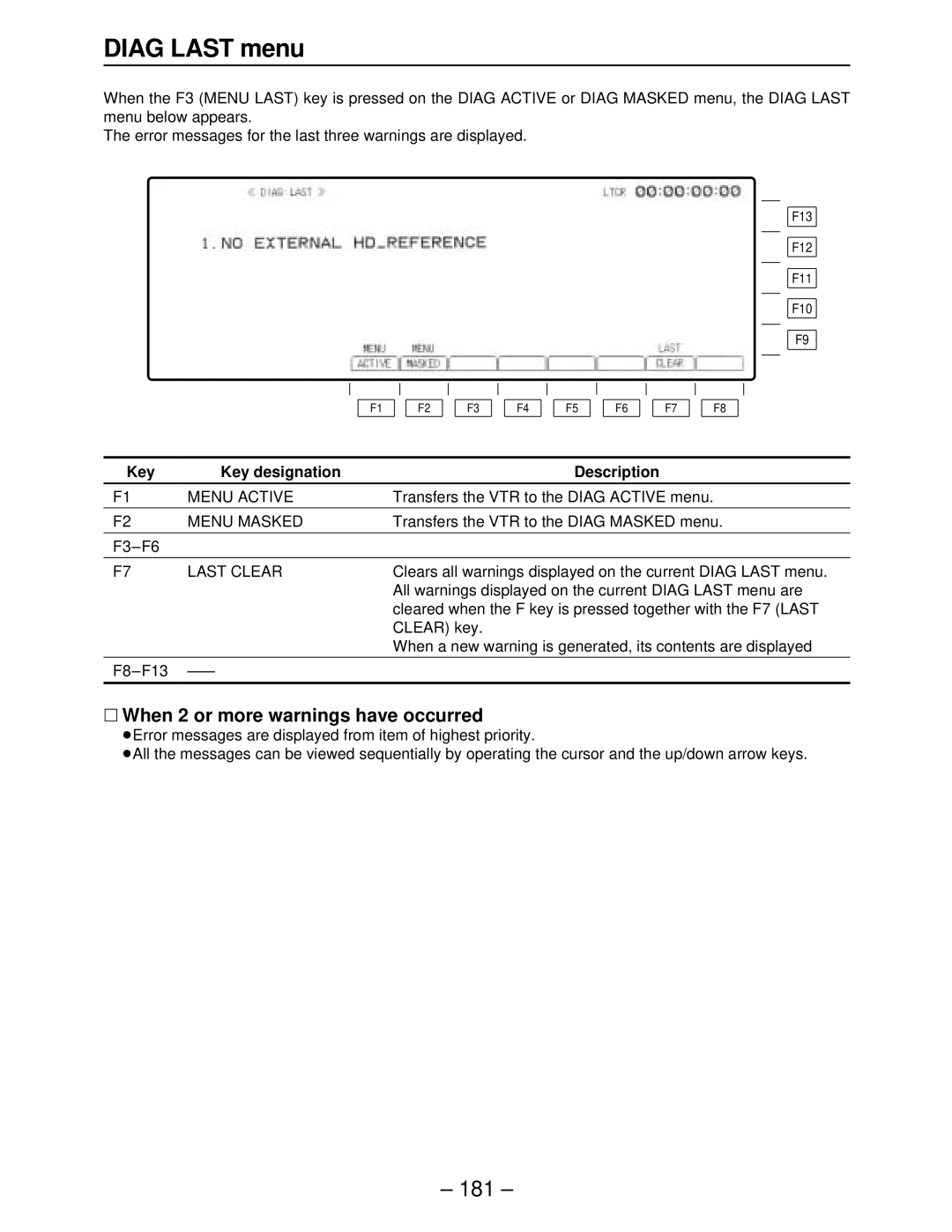 Panasonic AJ-HD2000, AJ-HD3000, AJ-HD2700, AJ-HD3700A Diag Last menu, ∑ When 2 or more warnings have occurred, Last Clear 