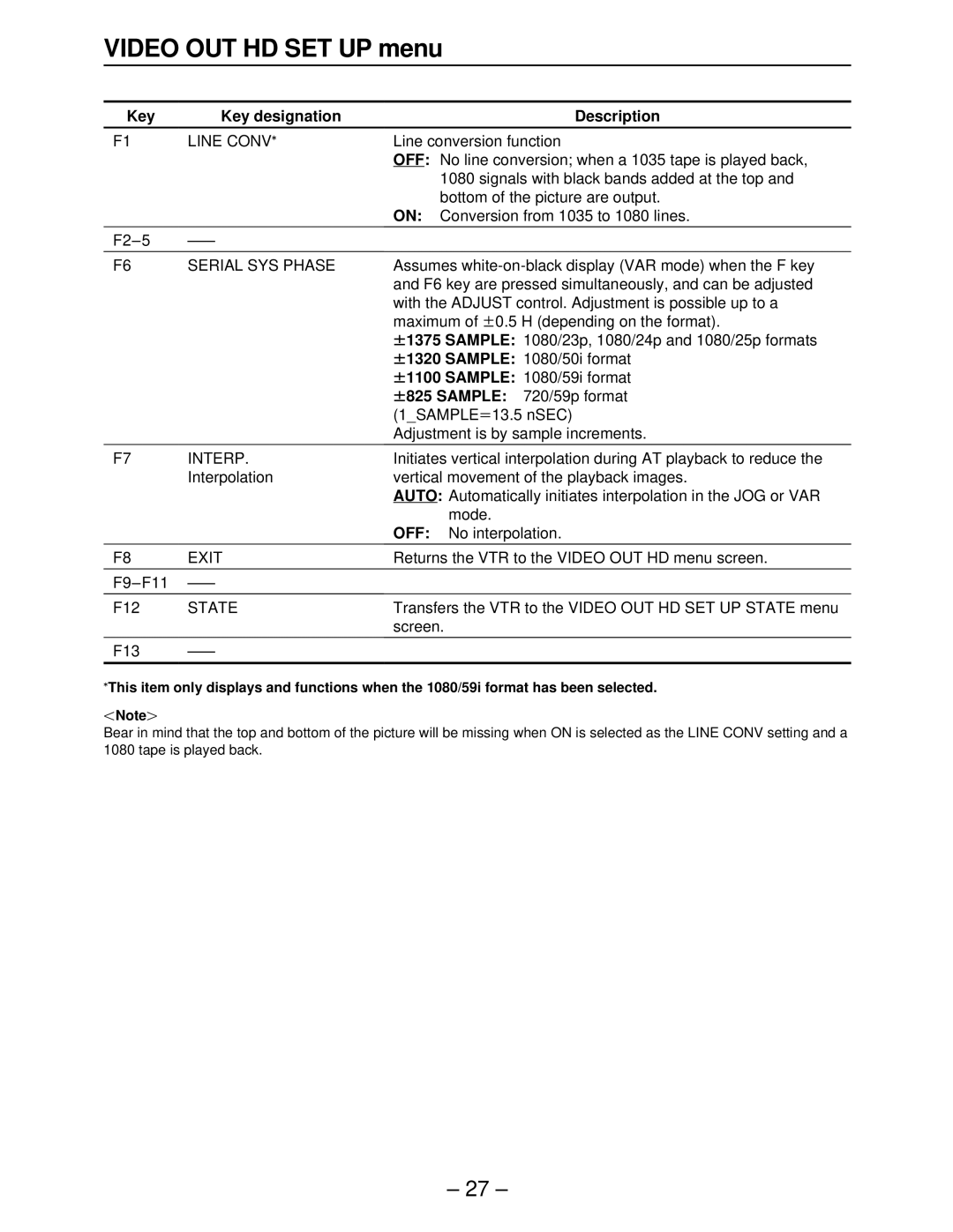 Panasonic AJ-HD3700A, AJ-HD3000, AJ-HD2000, AJ-HD2700, AJ-HD3700BE manual Line Conv, Serial SYS Phase, Interp, Off, State 