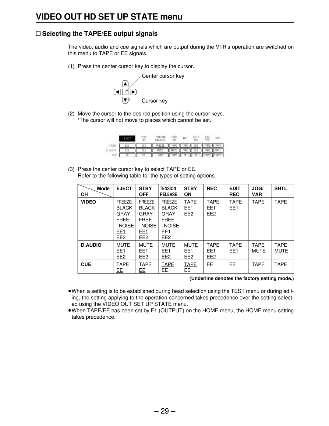 Panasonic AJ-HD3700BE, AJ-HD3000, AJ-HD2000, AJ-HD2700, AJ-HD3700A manual ∑ Selecting the TAPE/EE output signals 