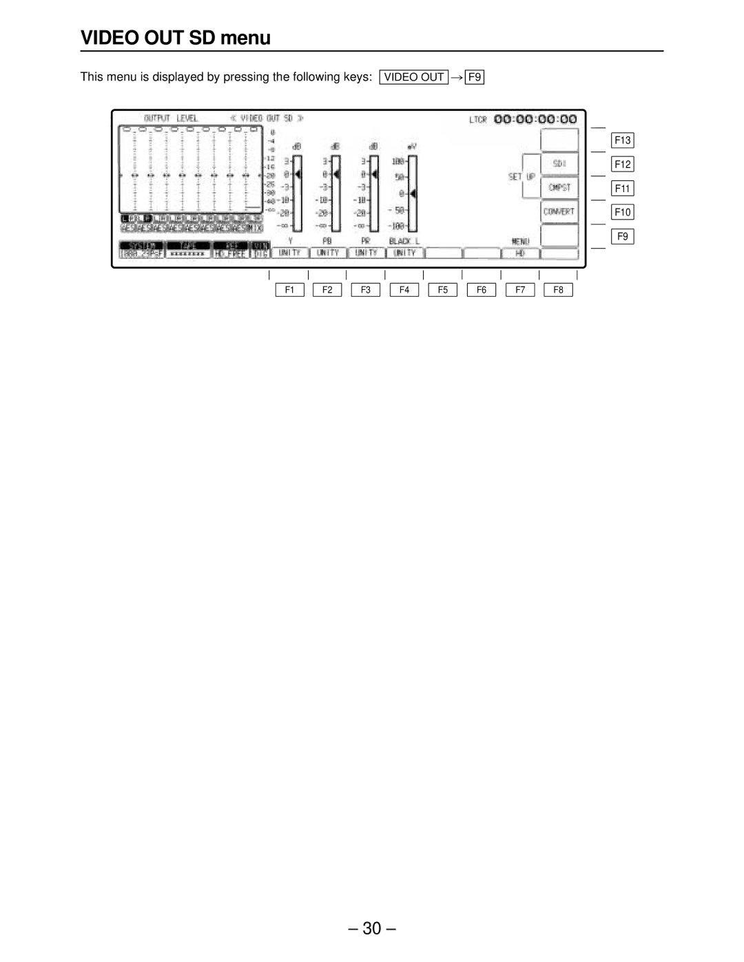 Panasonic AJ-HD3000, AJ-HD2000, AJ-HD2700 manual Video OUT SD menu, This menu is displayed by pressing the following keys 