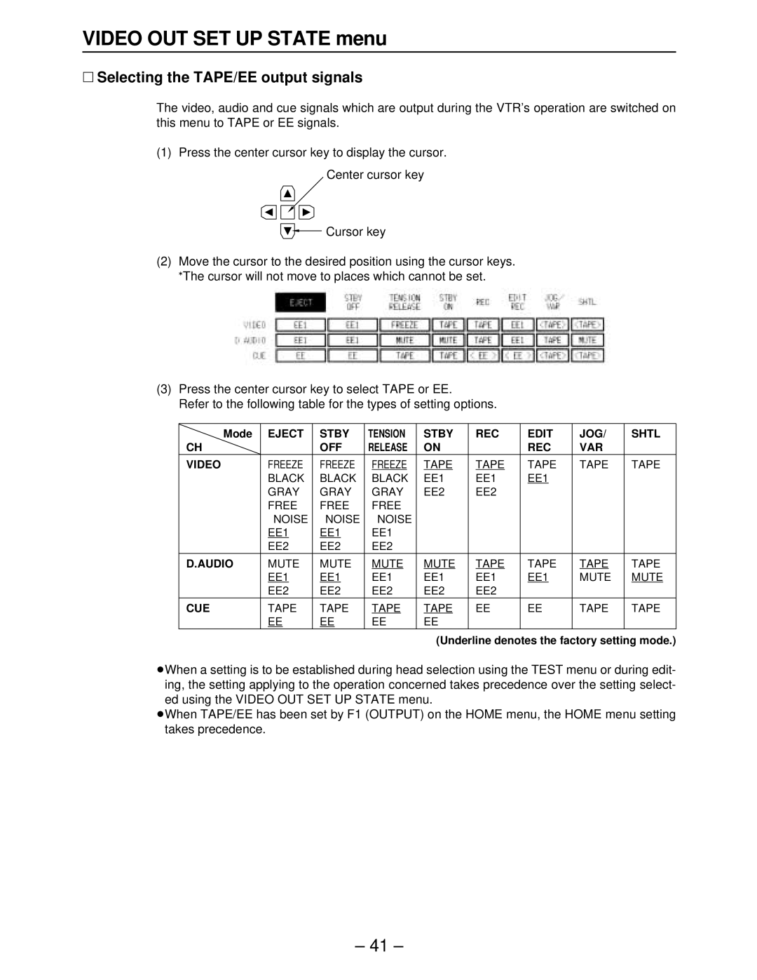 Panasonic AJ-HD3700BE, AJ-HD3000, AJ-HD2000, AJ-HD2700 Video OUT SET UP State menu, ∑ Selecting the TAPE/EE output signals 