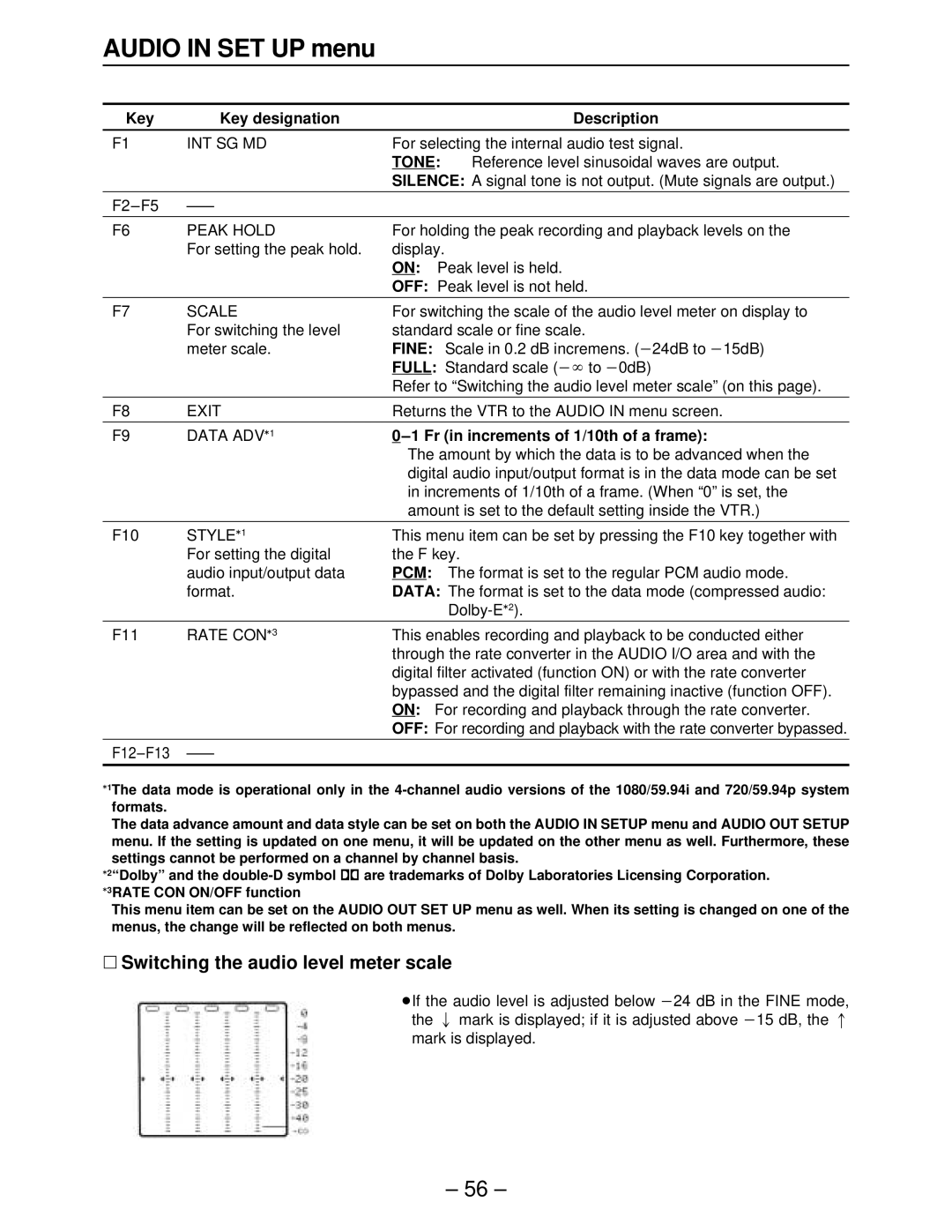 Panasonic AJ-HD2700, AJ-HD3000 manual ∑ Switching the audio level meter scale, Tone, Fr in increments of 1/10th of a frame 