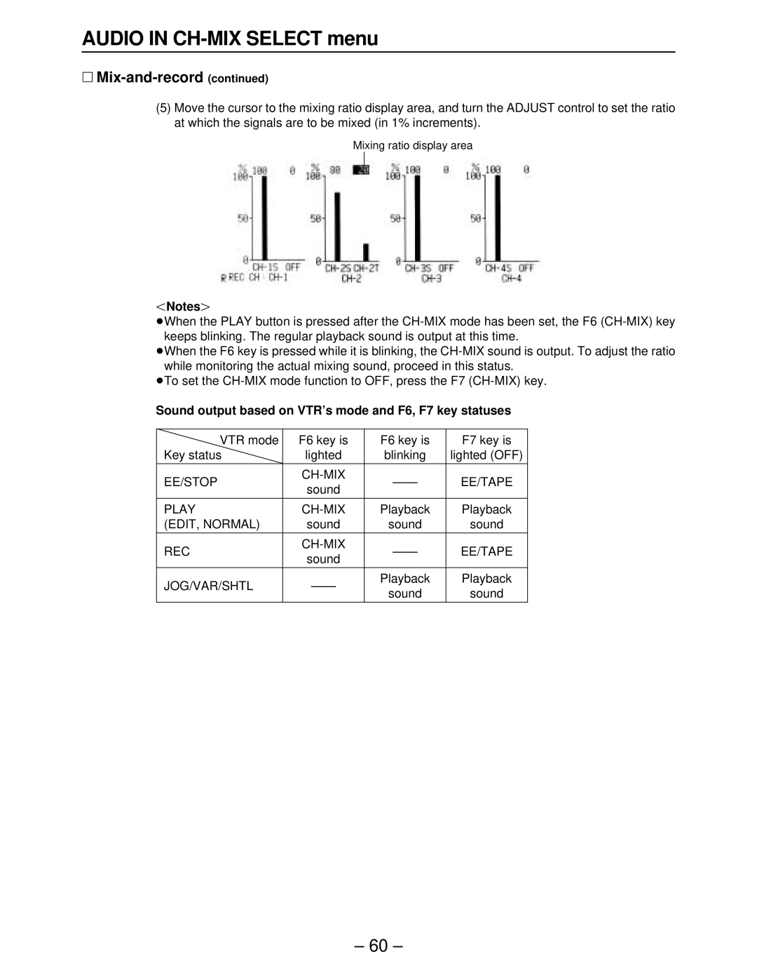 Panasonic AJ-HD3000, AJ-HD2000, AJ-HD2700, AJ-HD3700A manual ONotesN, Sound output based on VTR’s mode and F6, F7 key statuses 