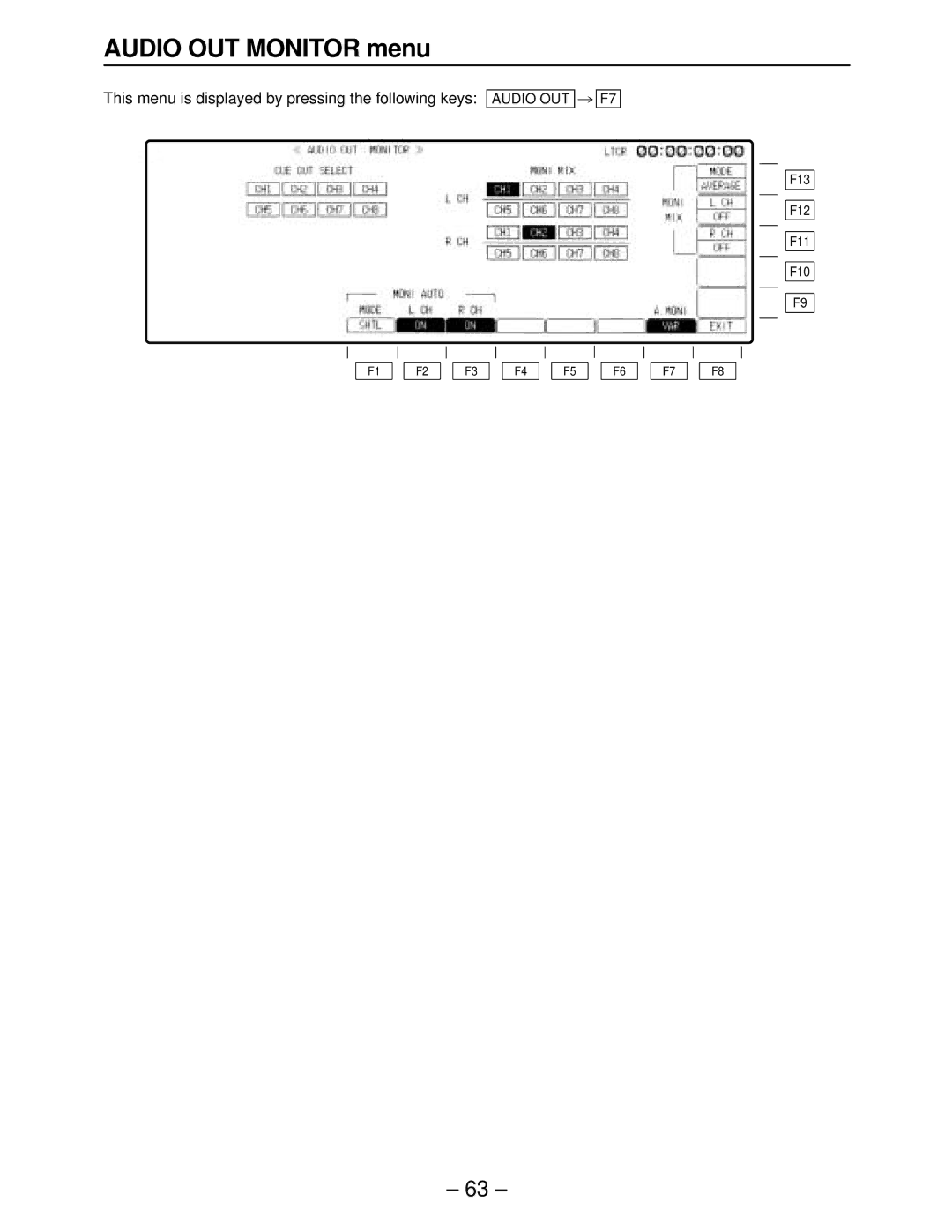 Panasonic AJ-HD3700A, AJ-HD3000, AJ-HD2000 Audio OUT Monitor menu, This menu is displayed by pressing the following keys 