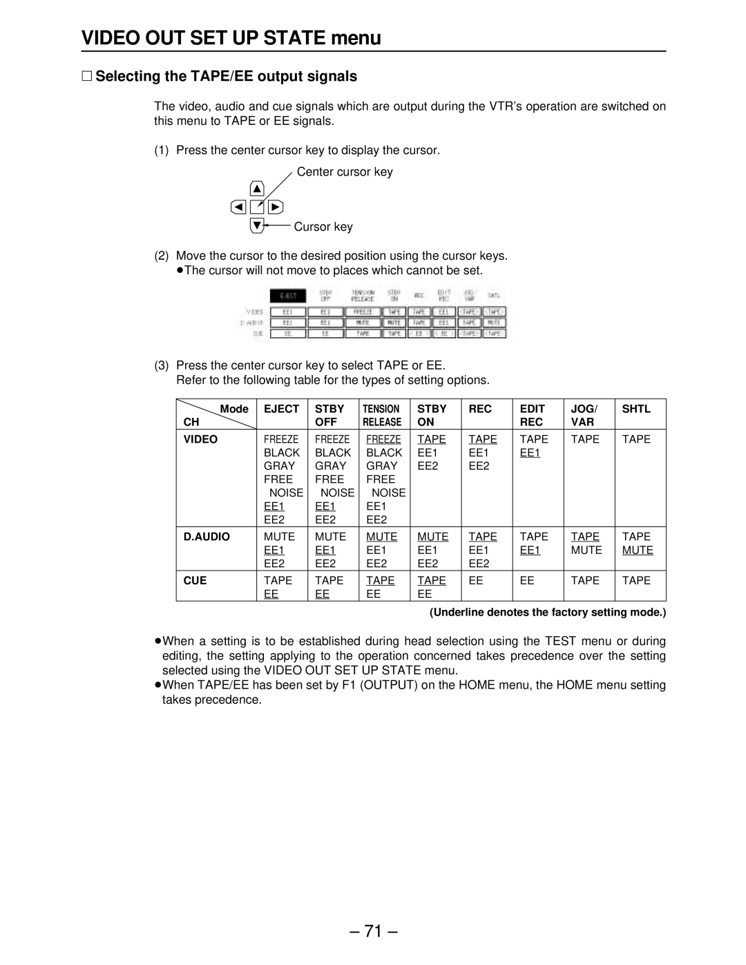 Panasonic AJ-HD3700BE, AJ-HD3000, AJ-HD2000, AJ-HD2700, AJ-HD3700A manual Video OUT SET UP State menu 