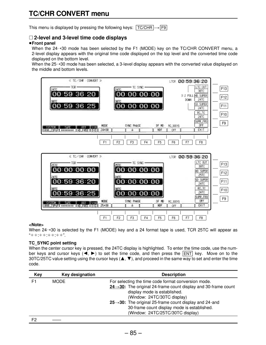 Panasonic AJ-HD2000 TC/CHR Convert menu, ∑ 2-level and 3-level time code displays, ≥Front panel, Tcsync point setting 