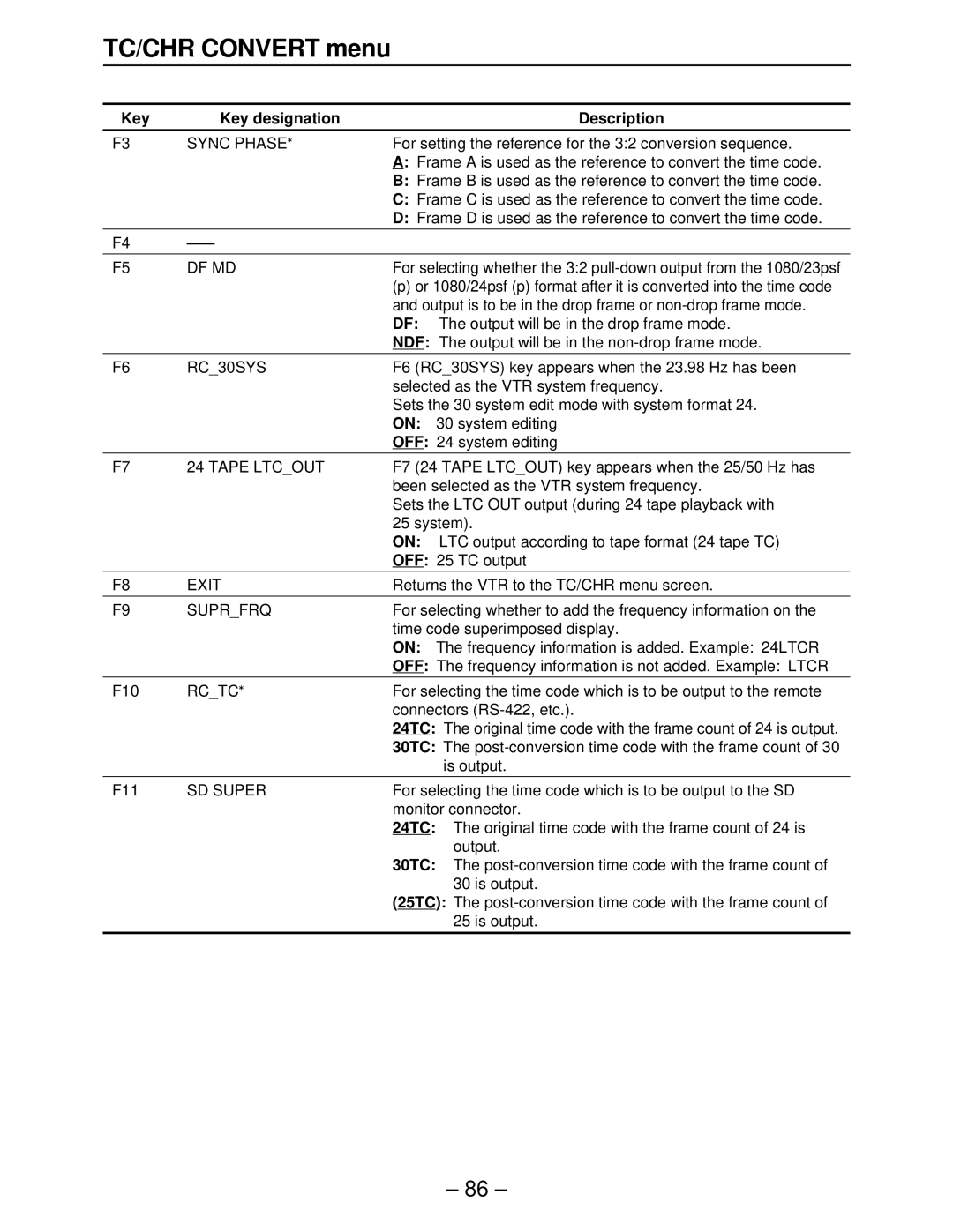 Panasonic AJ-HD2700, AJ-HD3000, AJ-HD2000, AJ-HD3700A, AJ-HD3700BE manual 24TC, 30TC 