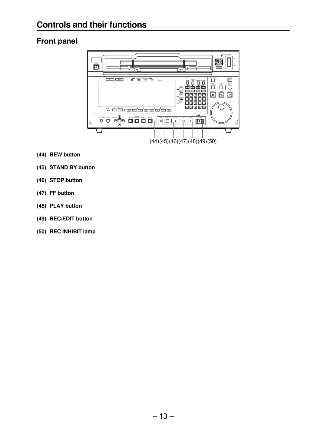 Panasonic AJ-HD3700B manual 44454647484950 