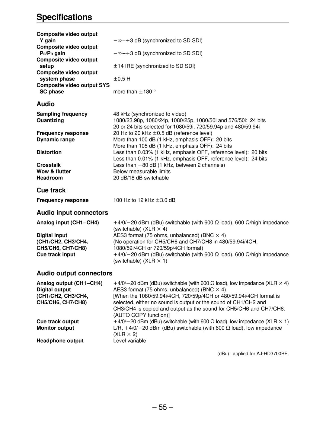 Panasonic AJ-HD3700B manual Cue track, Audio input connectors, Audio output connectors 