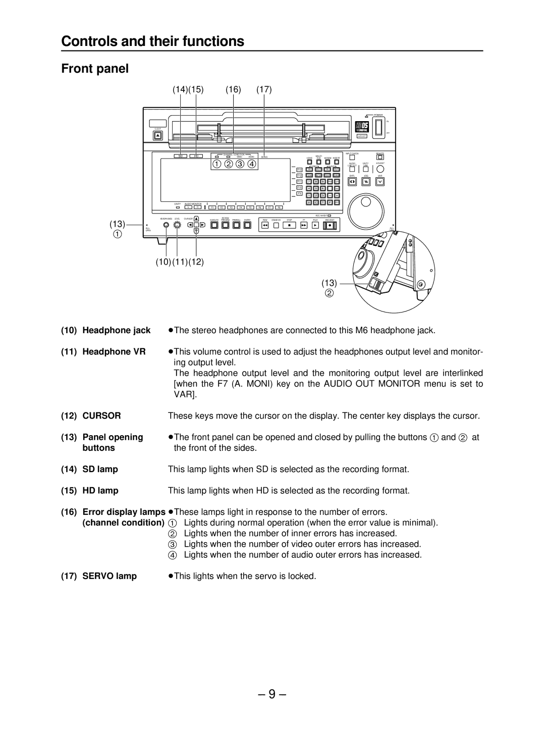 Panasonic AJ-HD3700B manual 1415 16, Cursor 