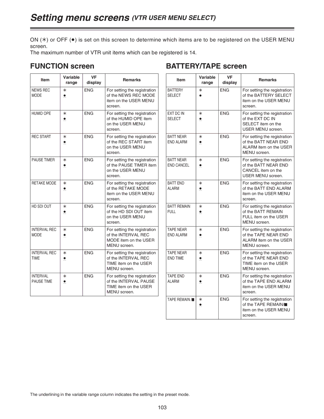 Panasonic AJ-HDC27A operating instructions 103 