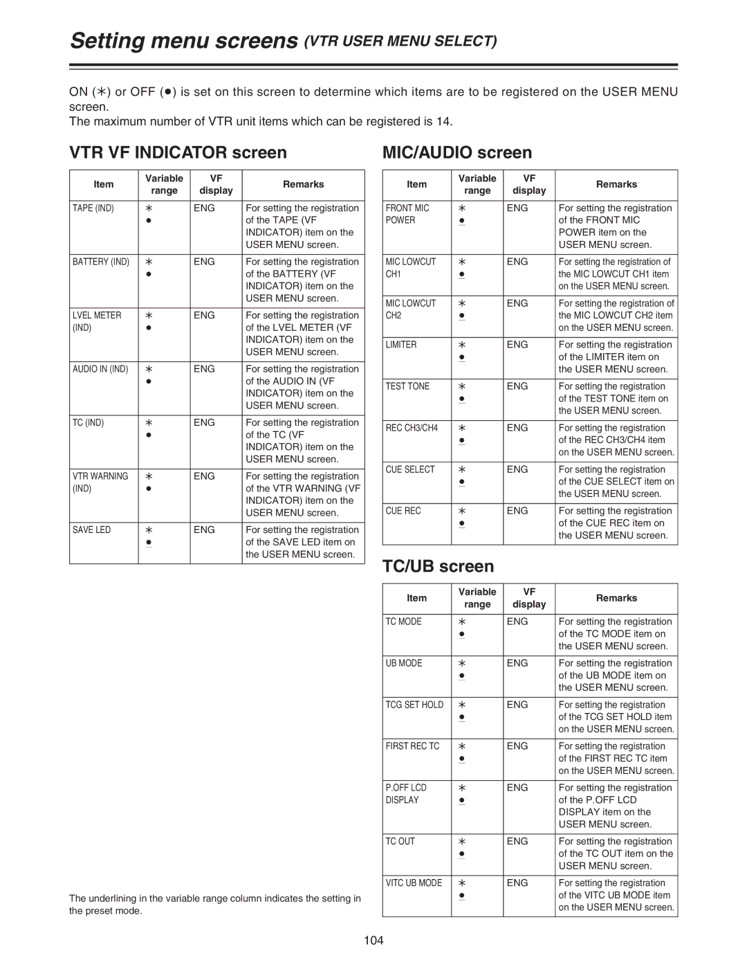 Panasonic AJ-HDC27A operating instructions 104 