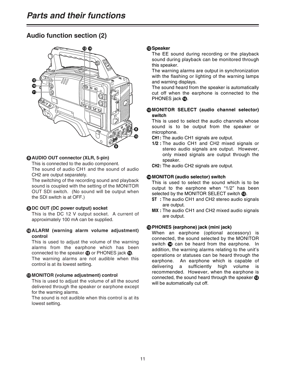 Panasonic AJ-HDC27A DC OUT DC power output socket, Alarm warning alarm volume adjustment control, Speaker 