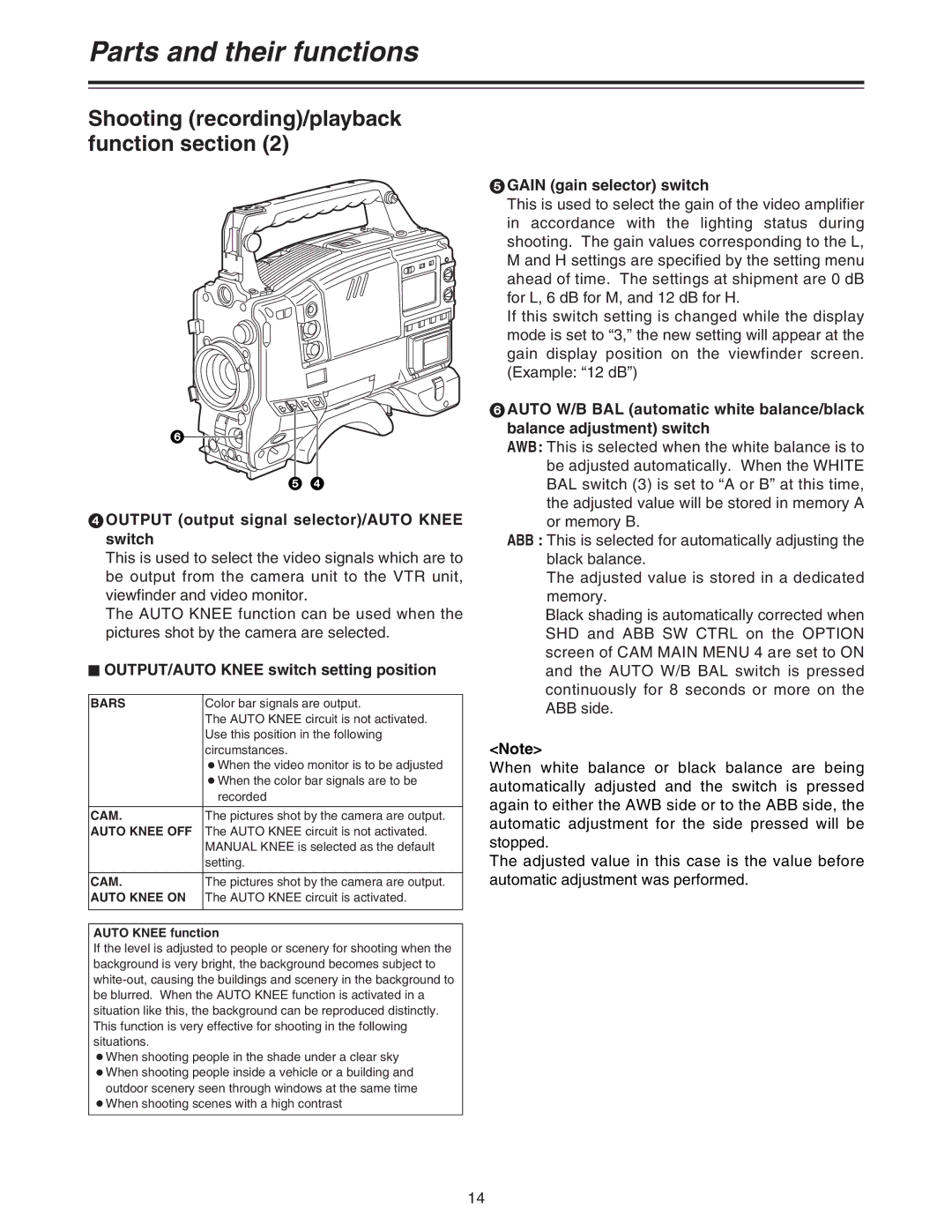 Panasonic AJ-HDC27A Output output signal selector/AUTO Knee switch, $ OUTPUT/AUTO Knee switch setting position 