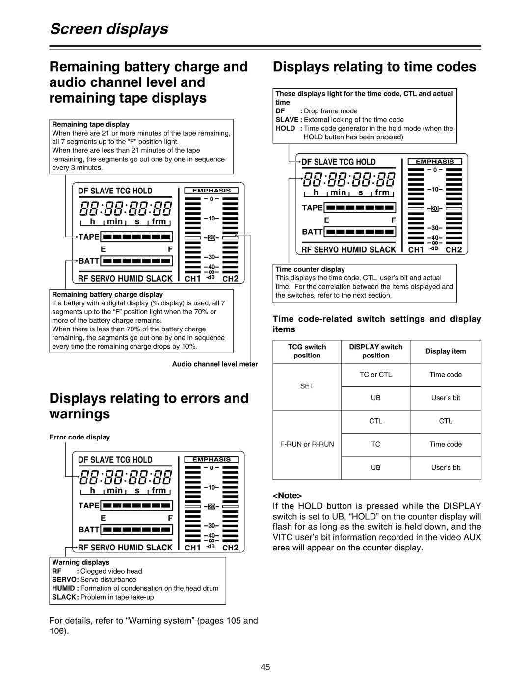 Panasonic AJ-HDC27A Screen displays, Displays relating to time codes, Displays relating to errors and warnings, Min s frm 