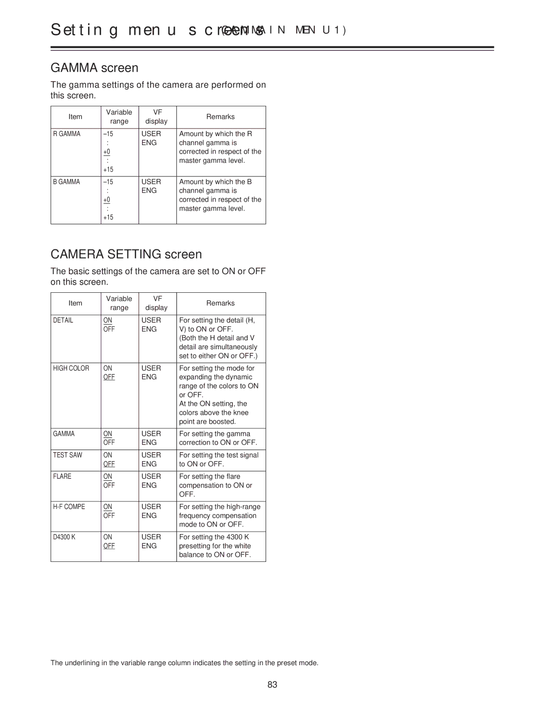 Panasonic AJ-HDC27A Gamma screen, Camera Setting screen, Gamma settings of the camera are performed on this screen 