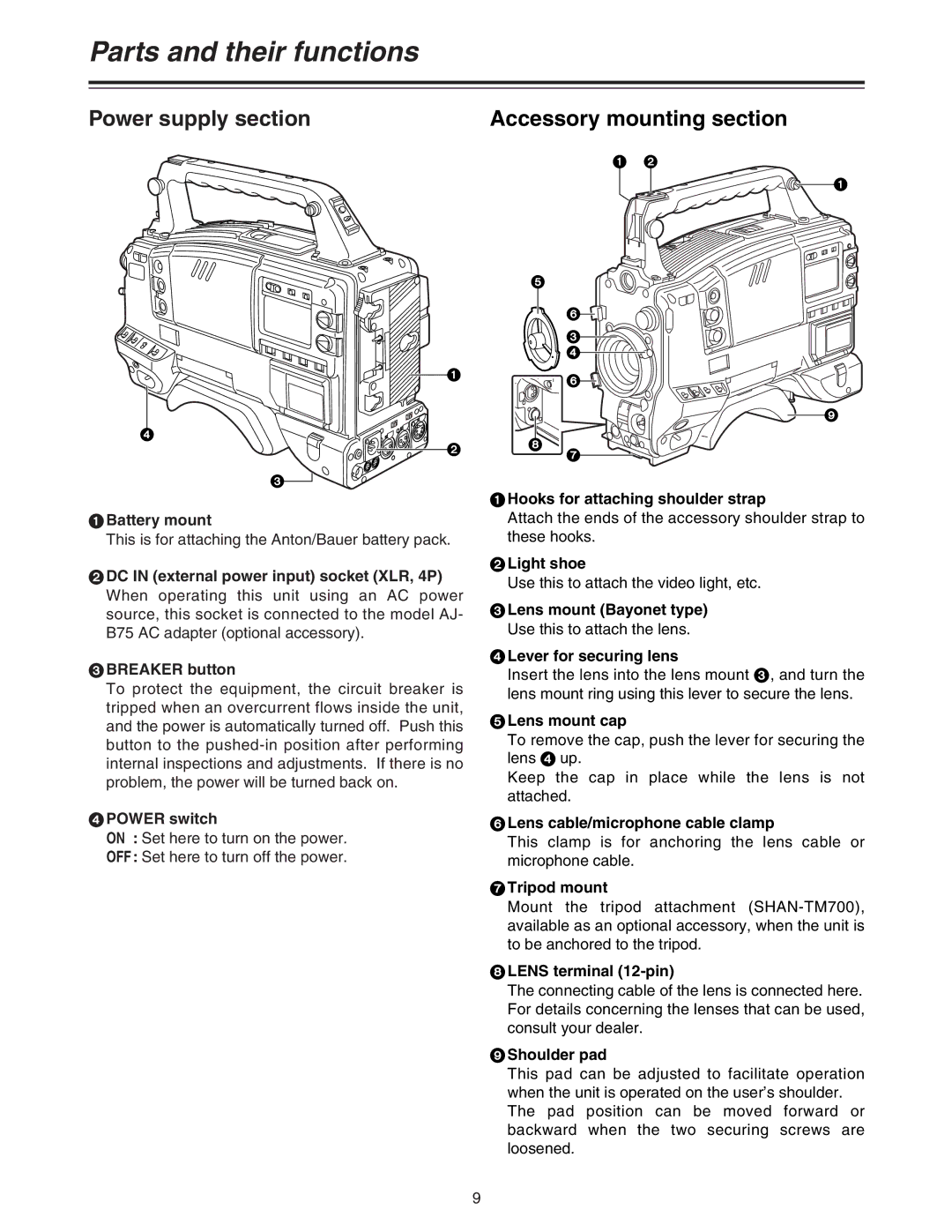 Panasonic AJ-HDC27A operating instructions Parts and their functions, Power supply section 