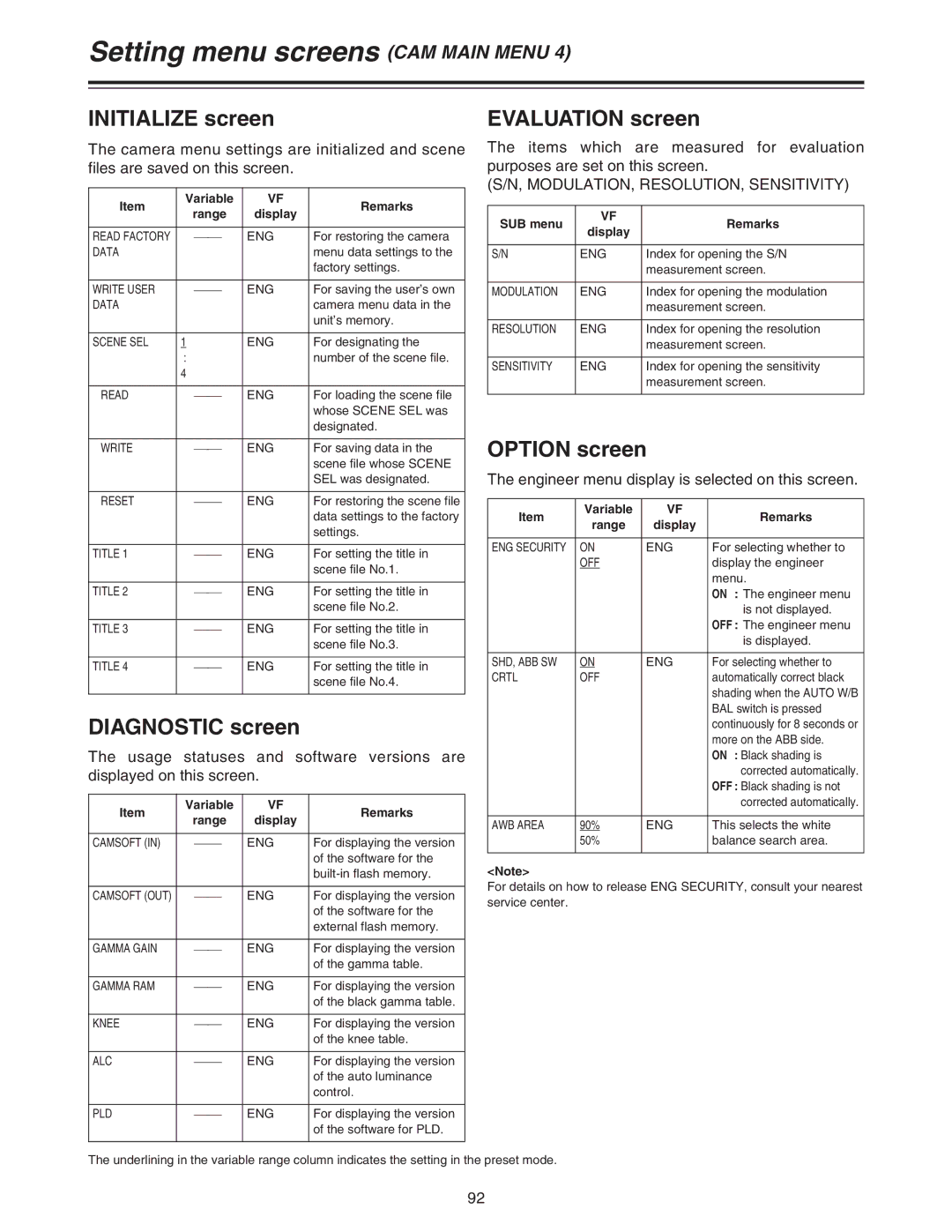 Panasonic AJ-HDC27A operating instructions Initialize screen, Diagnostic screen, Evaluation screen, Option screen 