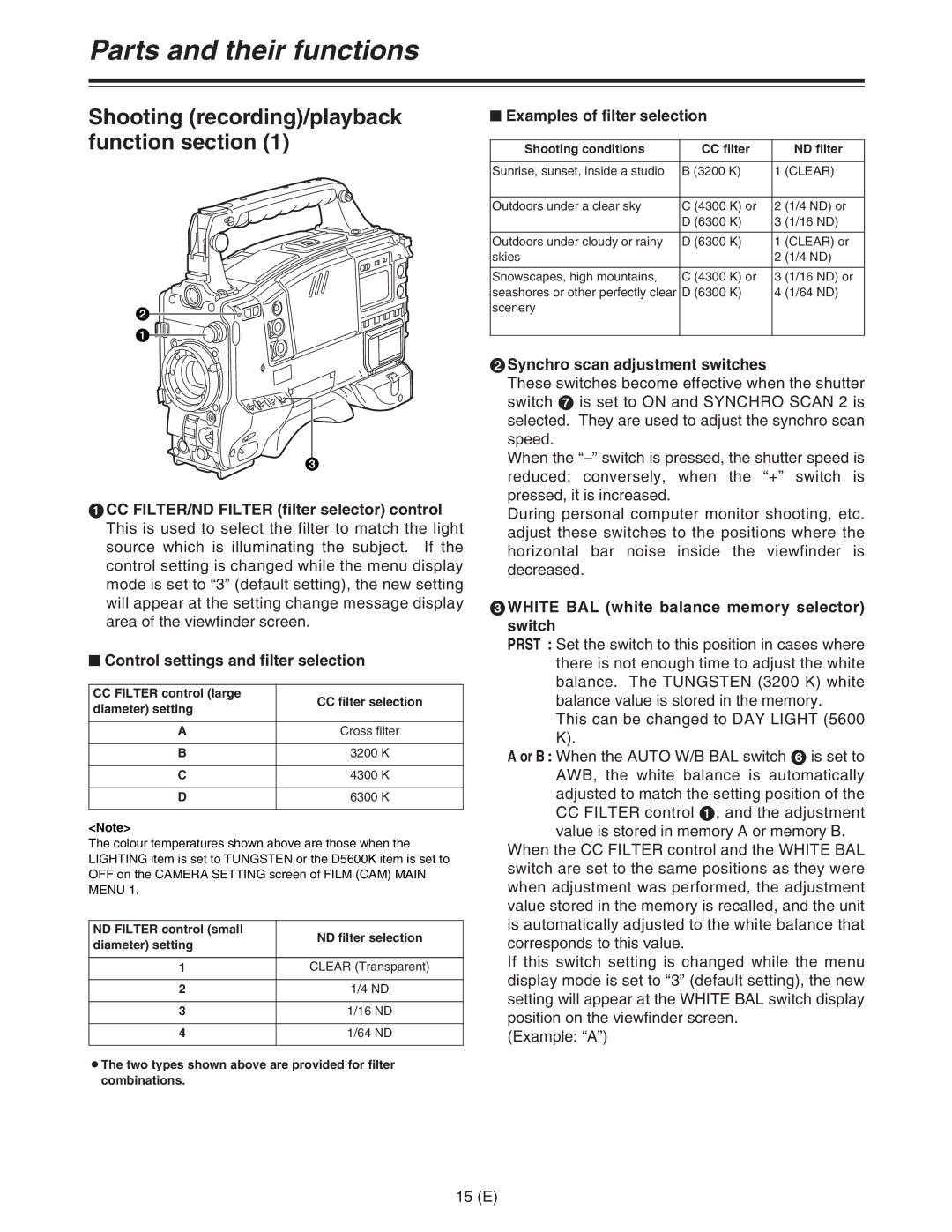 Panasonic AJ-HDC27FE operating instructions $ Examples of filter selection, Synchro scan adjustment switches 