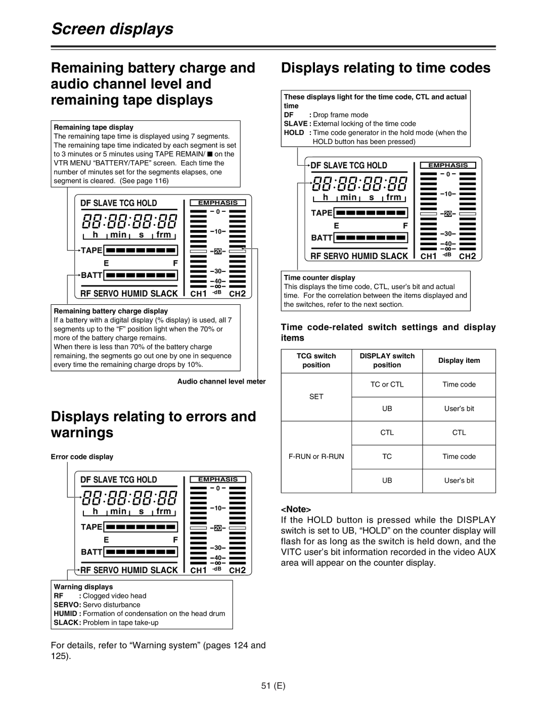 Panasonic AJ-HDC27FE operating instructions Screen displays, Min Frm, Min s frm, RF Servo Humid Slack CH1 -dB CH2 