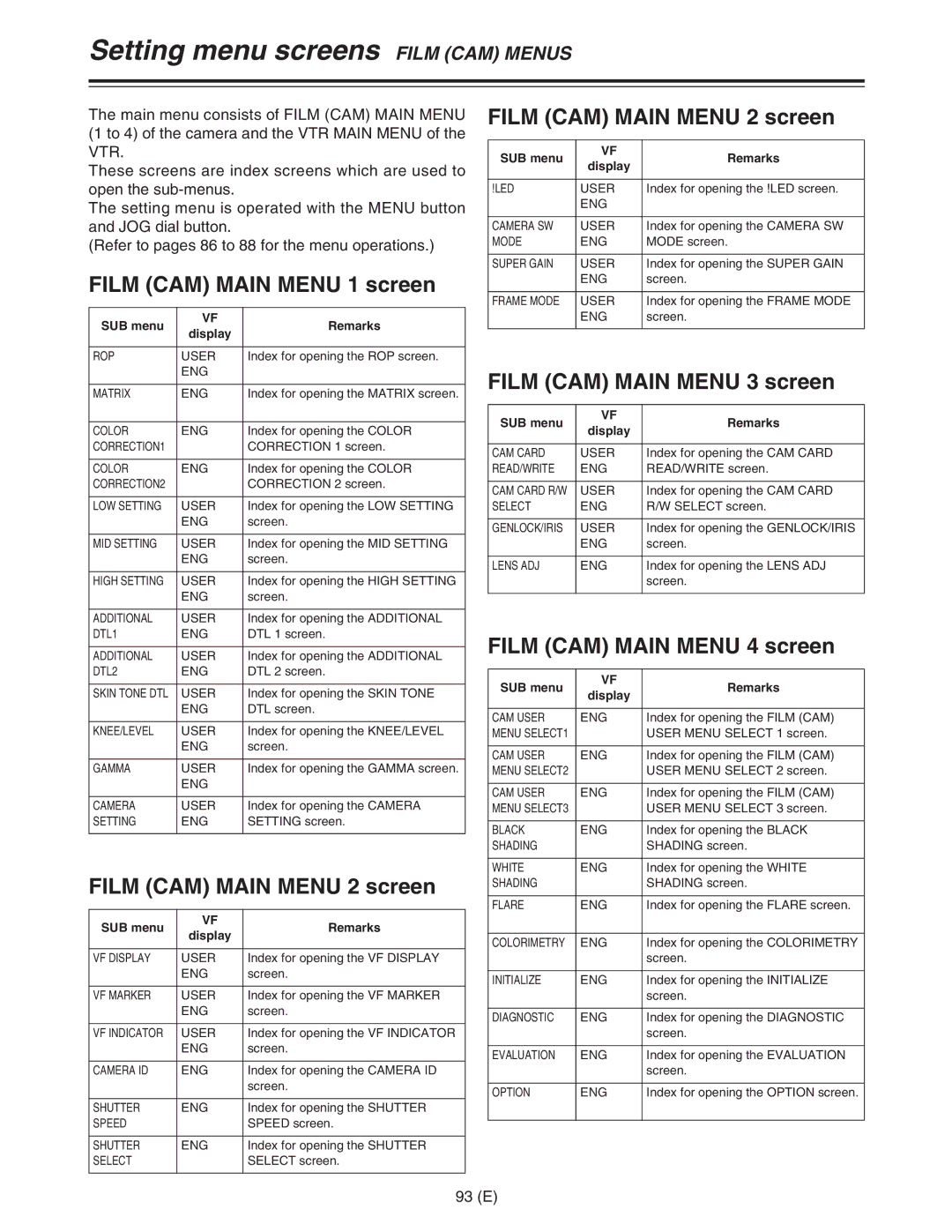 Panasonic AJ-HDC27FE Setting menu screens Film CAM Menus, Film CAM Main Menu 1 screen, Film CAM Main Menu 2 screen 