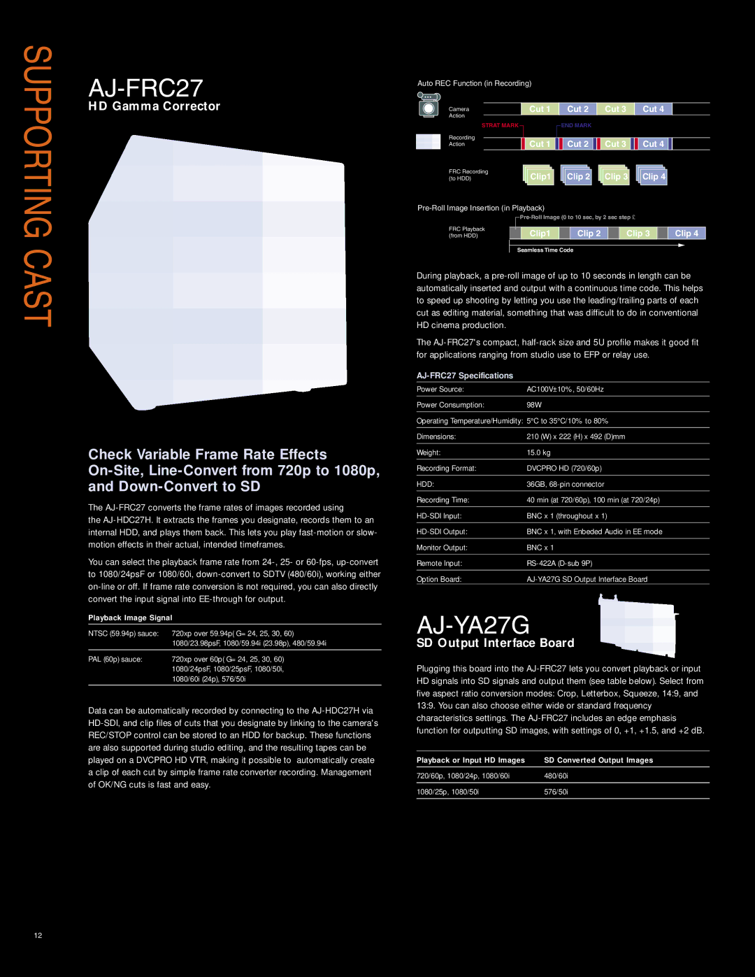 Panasonic AJ-HDC27H manual Supporting Cast, HD Gamma Corrector, SD Output Interface Board 