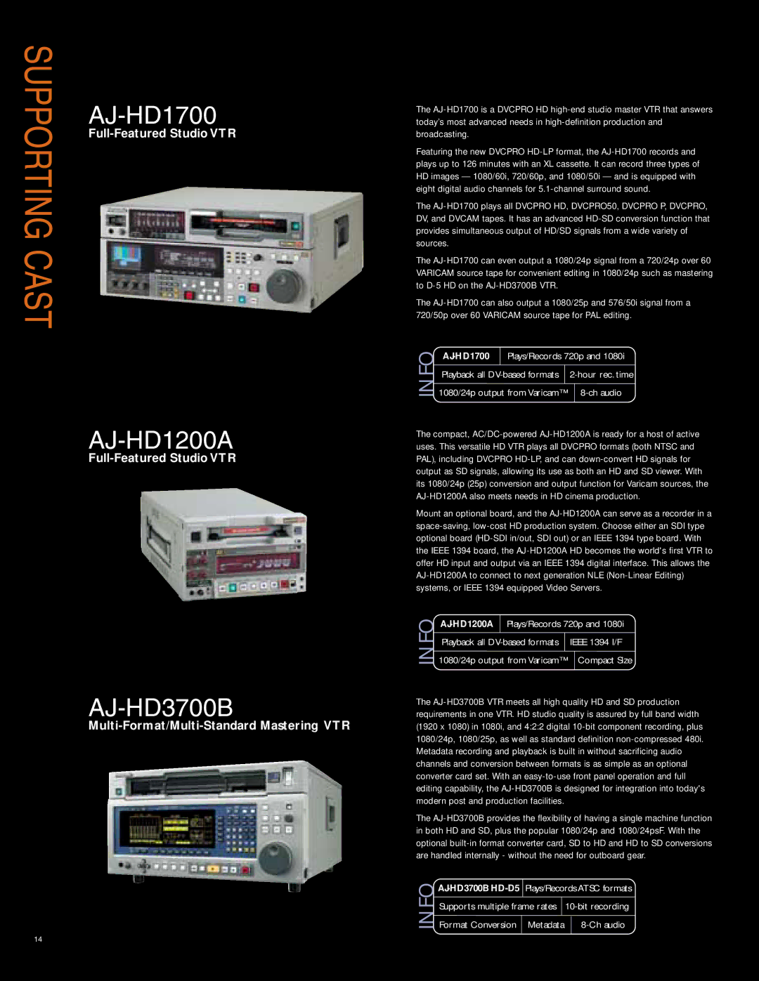 Panasonic AJ-HDC27H manual Full-Featured Studio VTR, Multi-Format/Multi-Standard Mastering VTR 