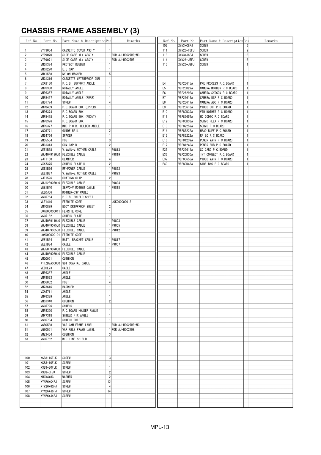 Panasonic AJ-HDC27HP/MC, AJ-HDC27MC manual MPL-13 