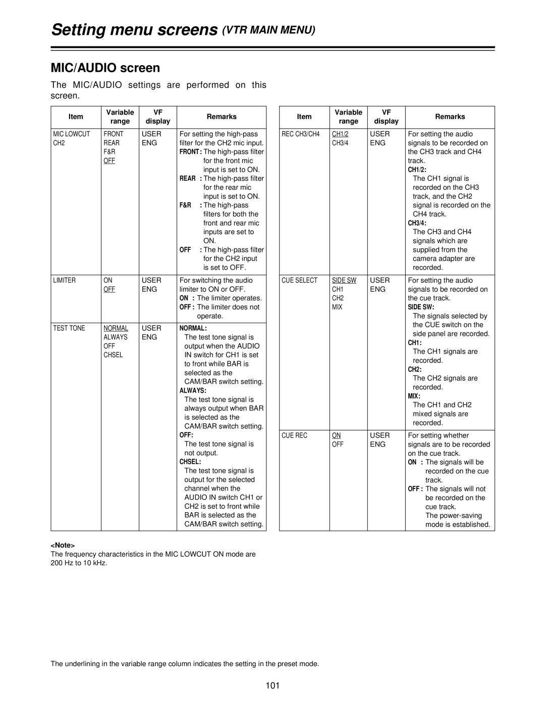 Panasonic AJ- P, AJ-HDC27V operating instructions 101, CH1/2 