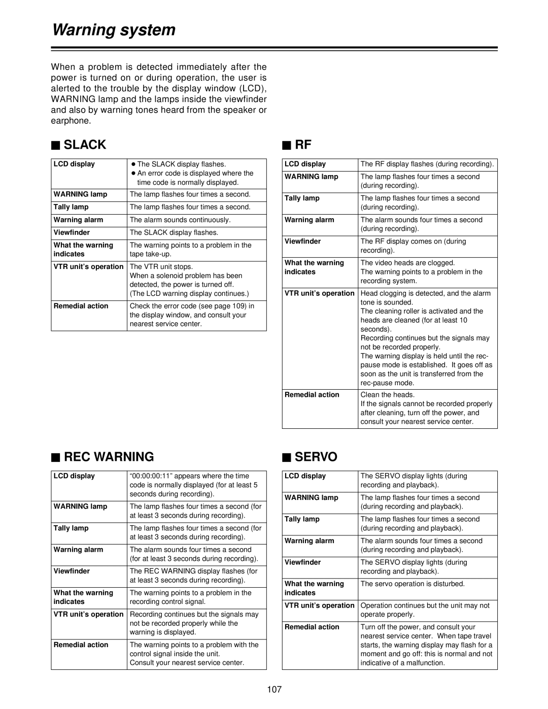 Panasonic AJ- P, AJ-HDC27V operating instructions Also by warning tones heard from the speaker or earphone, 107 