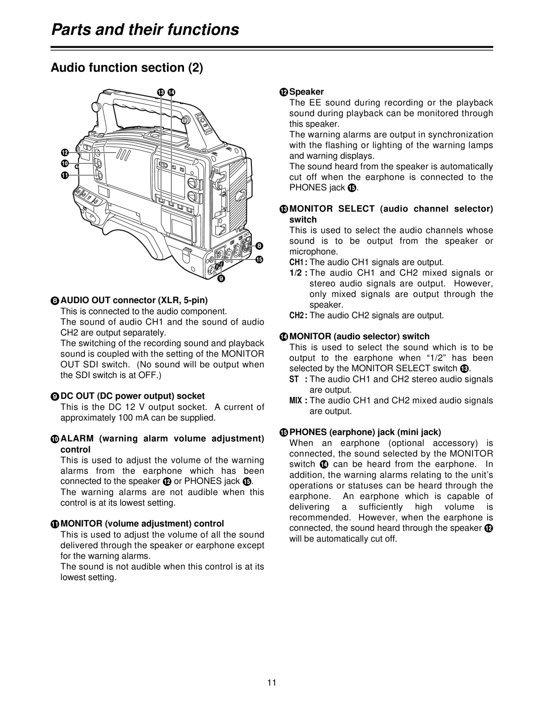 Panasonic AJ- P, AJ-HDC27V DC OUT DC power output socket, Alarm warning alarm volume adjustment control, Speaker 