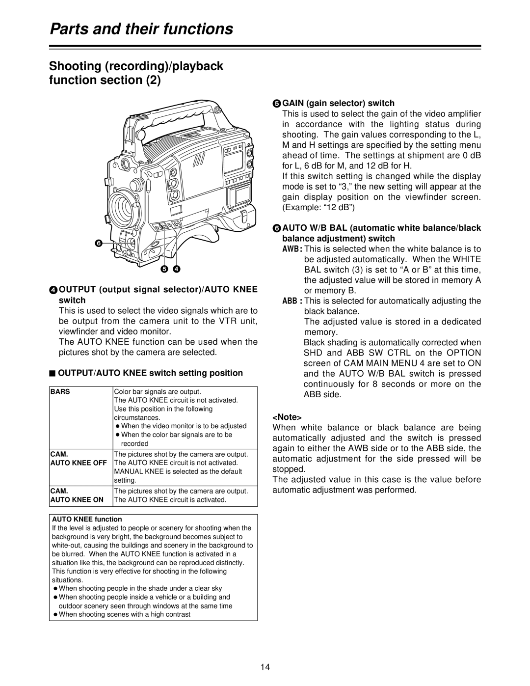 Panasonic AJ-HDC27V, AJ- P operating instructions $ OUTPUT/AUTO Knee switch setting position, Gain gain selector switch 