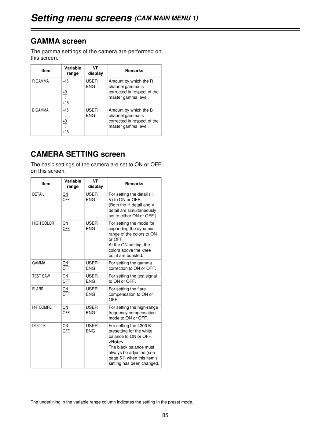 Panasonic AJ- P, AJ-HDC27V Gamma screen, Camera Setting screen, Gamma settings of the camera are performed on this screen 