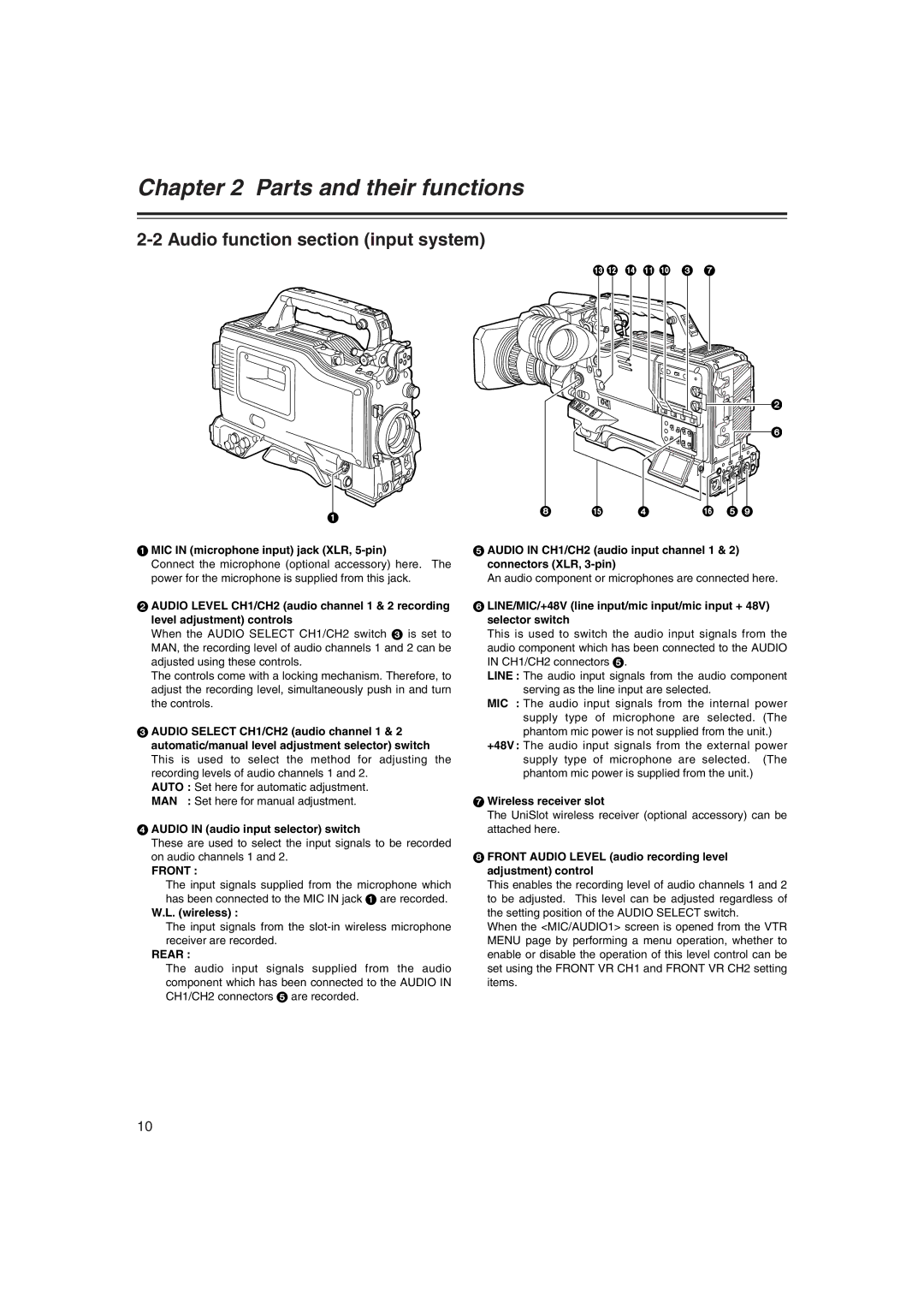 Panasonic AJ-HDX400E operating instructions Audio function section input system, Front, Rear 