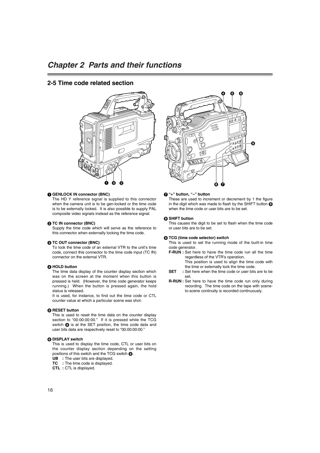 Panasonic AJ-HDX400E operating instructions Time code related section, Ctl 