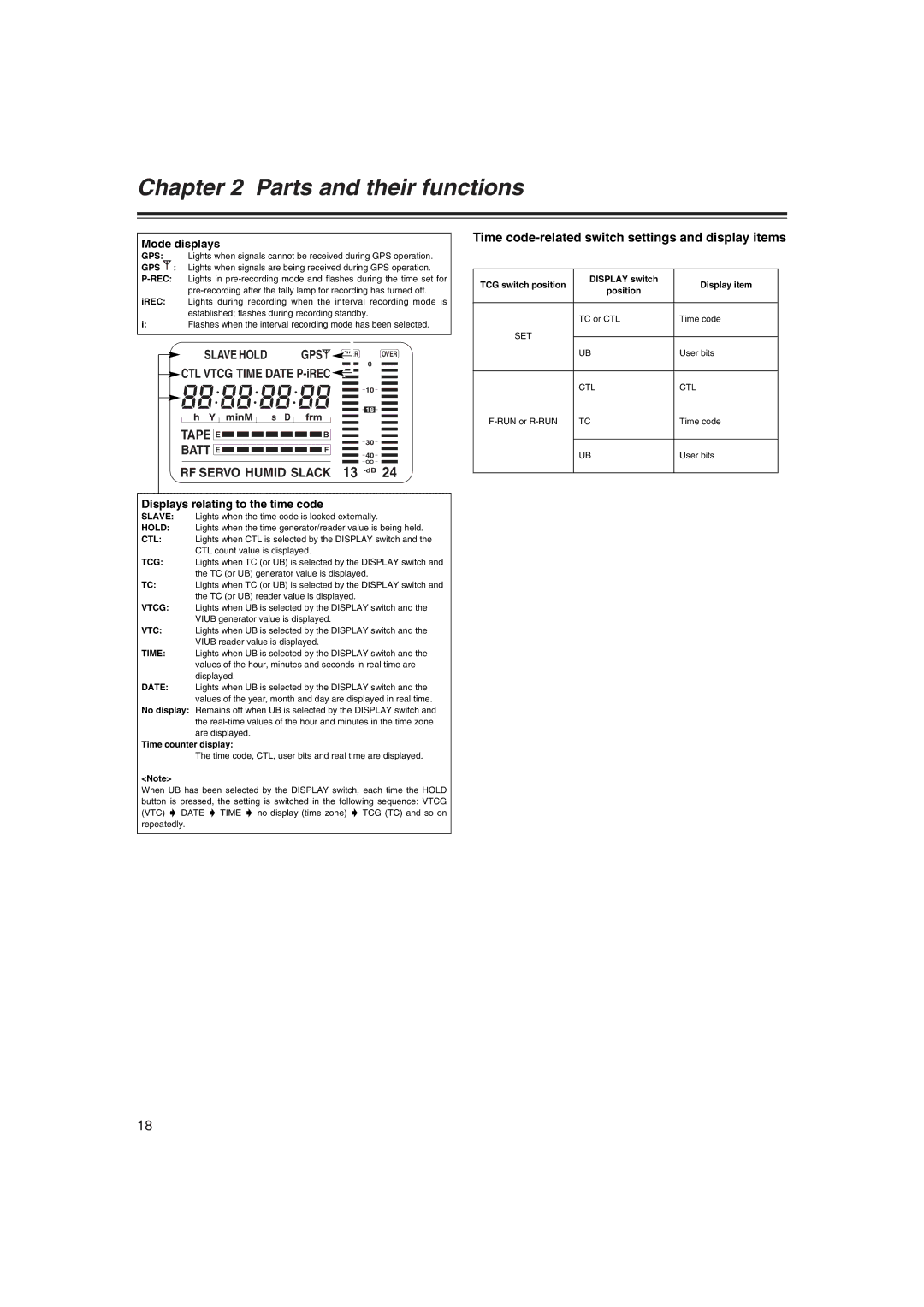 Panasonic AJ-HDX400E Time code-related switch settings and display items, Mode displays, Time counter display 