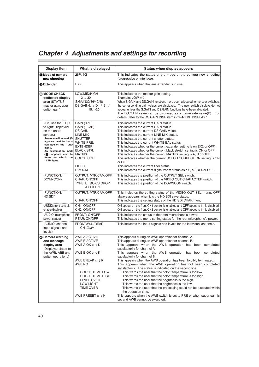 Panasonic AJ-HDX400E operating instructions Display item What is displayed Status when display appears, Mode Check 