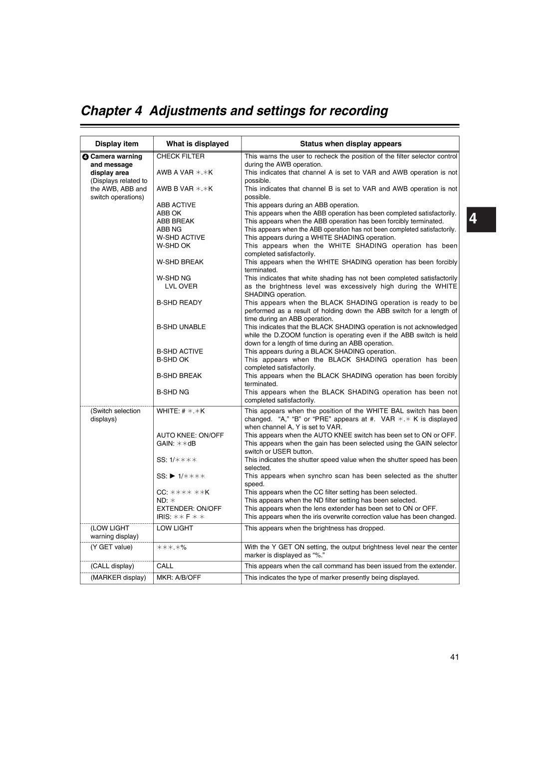 Panasonic AJ-HDX400E operating instructions Check Filter 