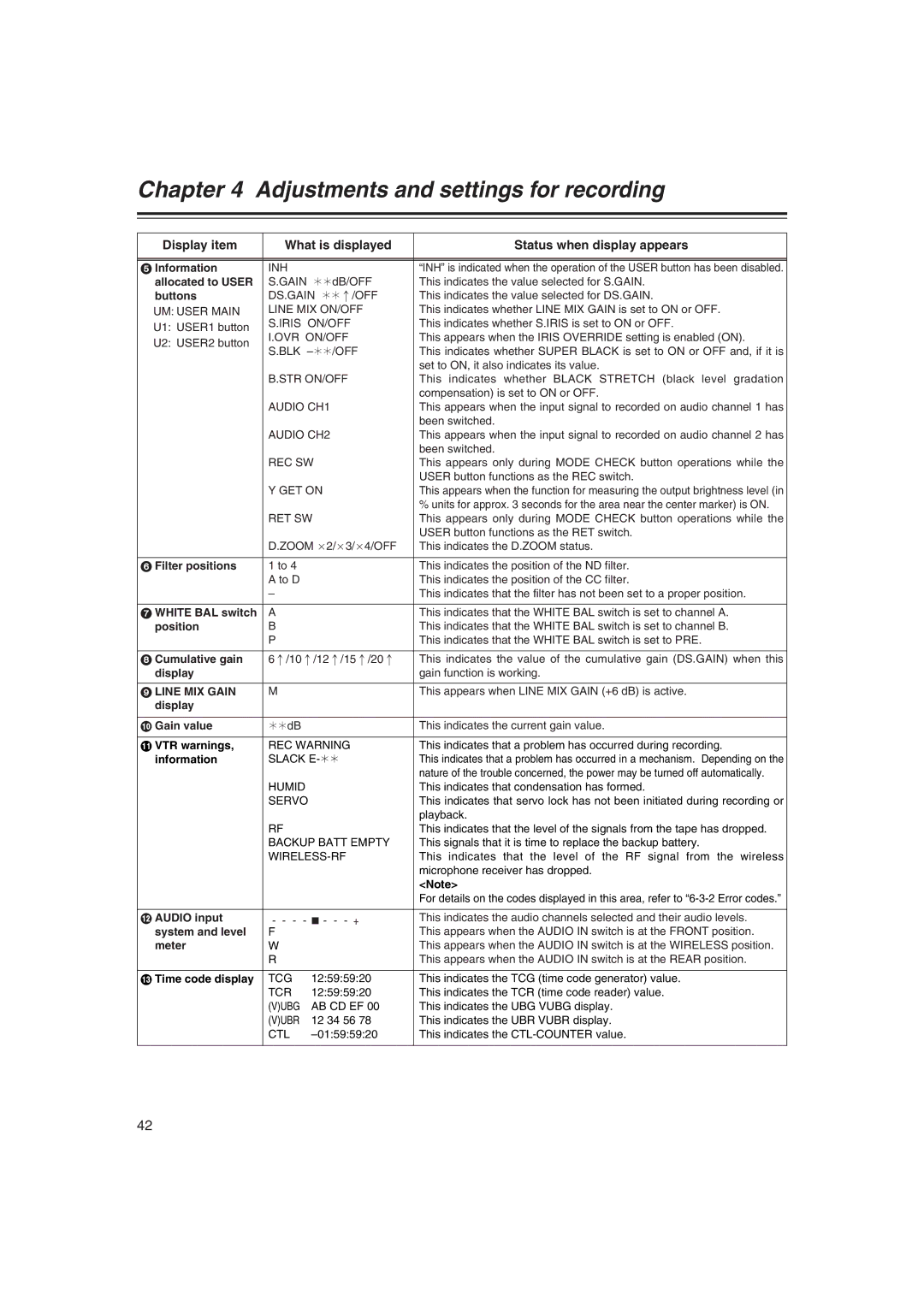 Panasonic AJ-HDX400E operating instructions Line MIX Gain 