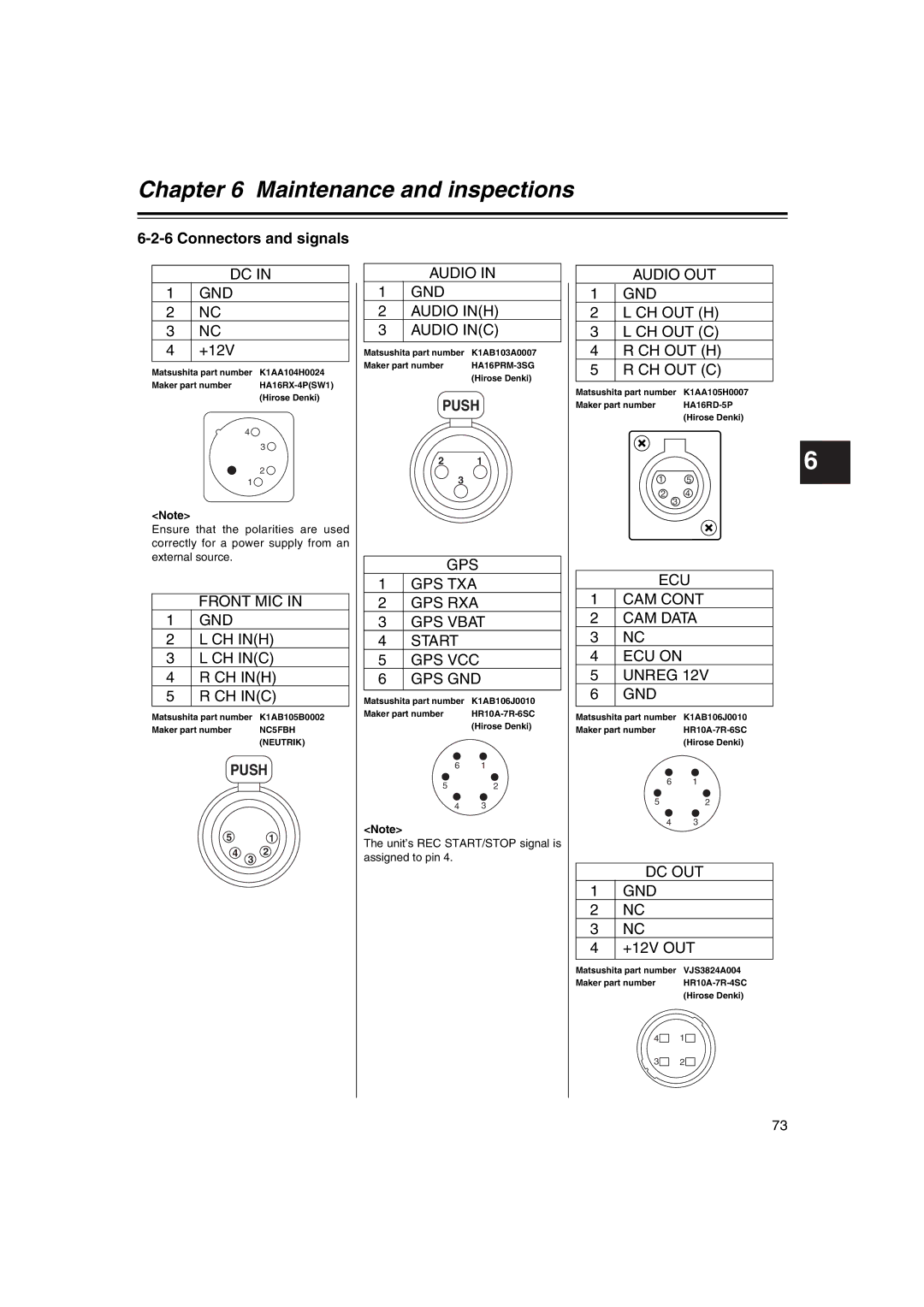 Panasonic AJ-HDX400E operating instructions Connectors and signals, Push, NC5FBH, HA16PRM-3SG, HA16RD-5P 